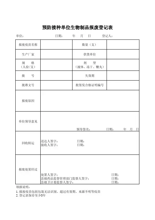 疫苗报废登记表
