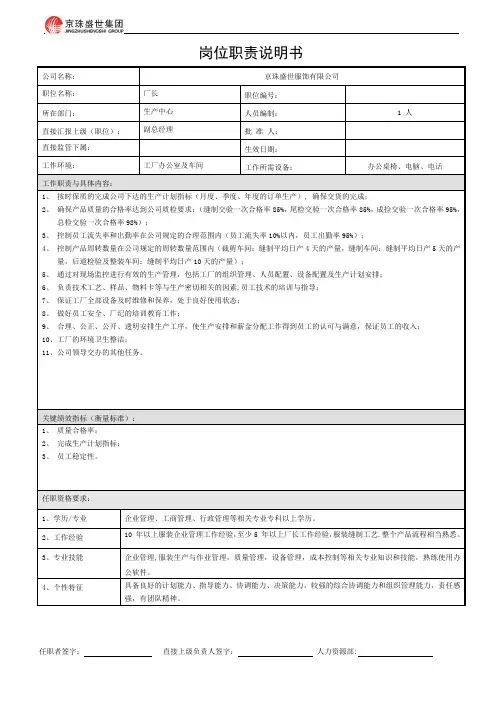 岗位职责说明书- 厂长