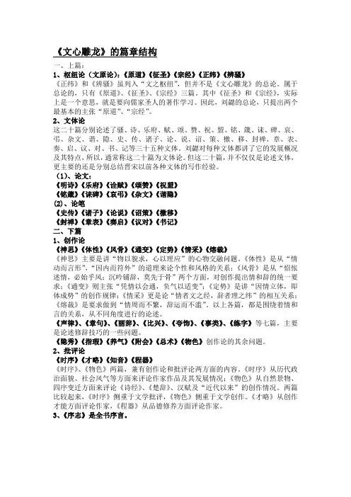 文心雕龙篇章结构