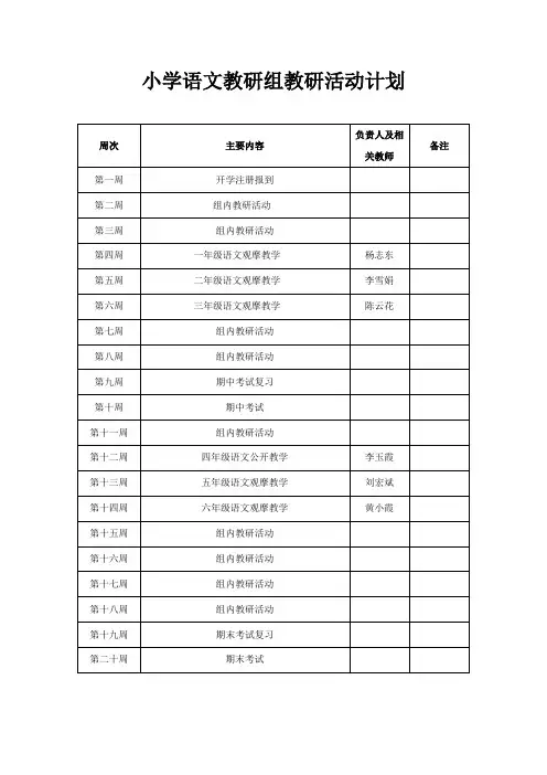 各教研组教研计划表
