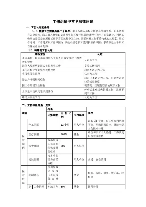 工伤纠纷中常见法律问题