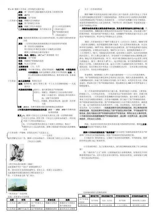 第1课 俄国十月革命
