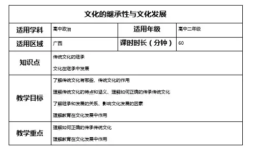 文化的继承性与文化发展教案