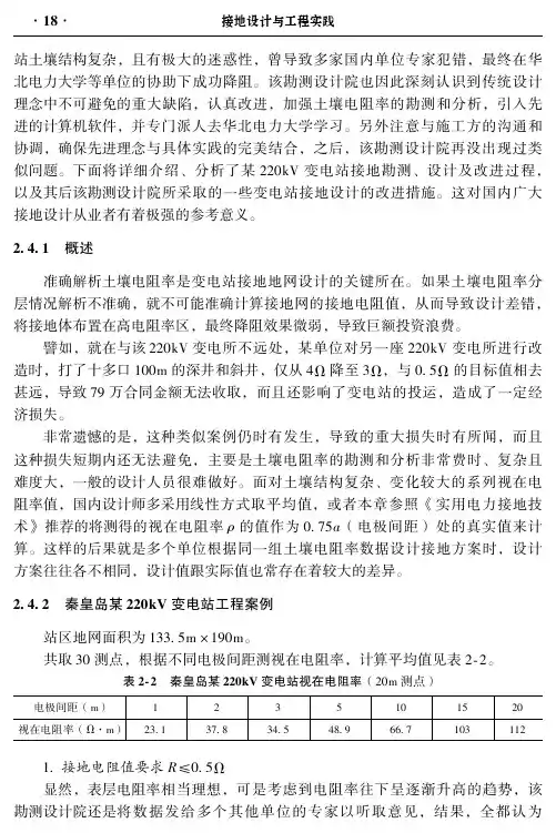 接地电阻常用计算公式