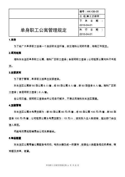 单身公寓管理规定-修订