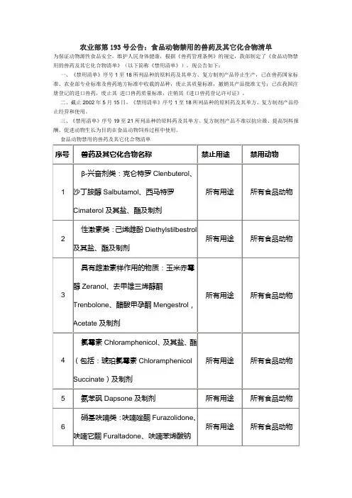 农业部第193号公告(食品动物禁用的兽药及其化合物清单)