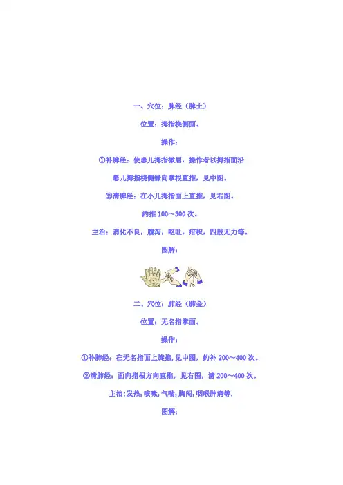 人体穴位大全_图解