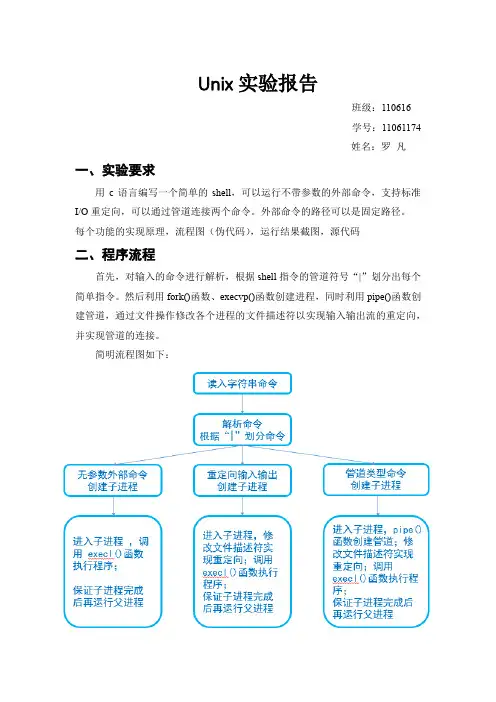 11061174 - 罗凡 - Unix实验报告