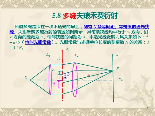 多缝夫琅禾费衍射