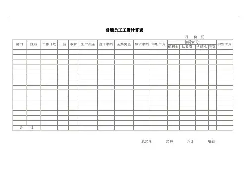 公司人力资源部表格普遍员工工资计算表