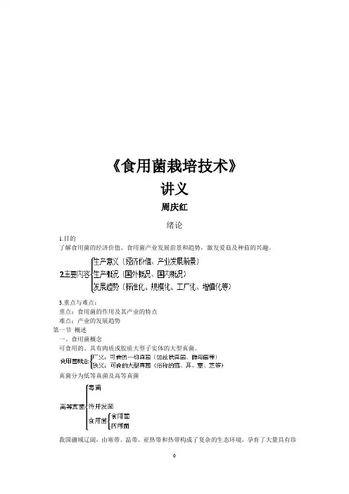 食用菌栽培授课(讲义)