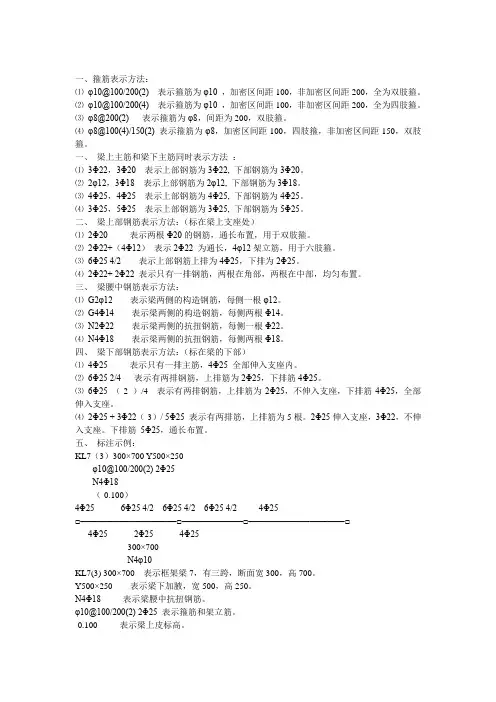 钢筋标注1