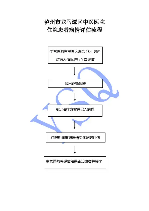 病人病情评估管理流程杨仕清