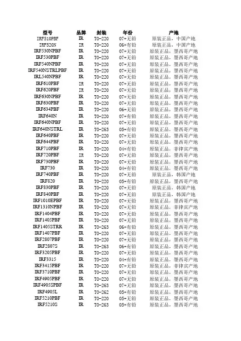 场效应管参数表2