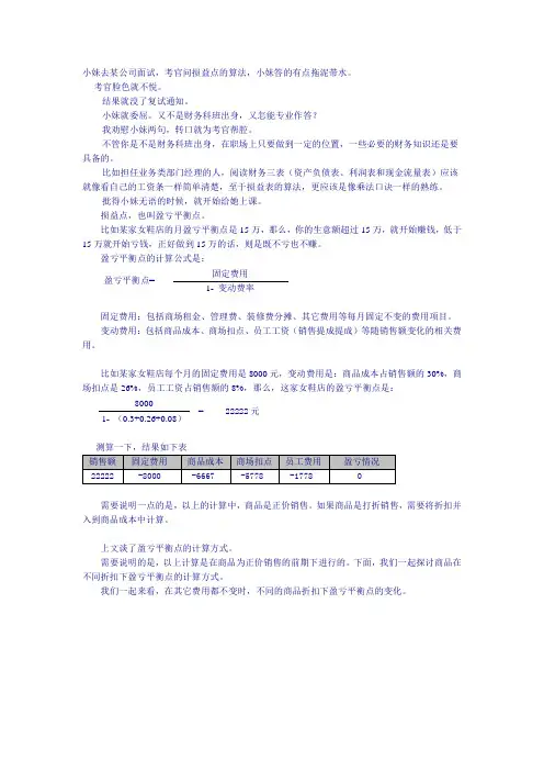 损益平衡点