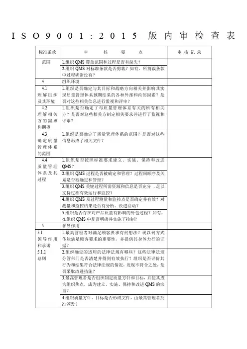 ISO9001-2015内审检查表