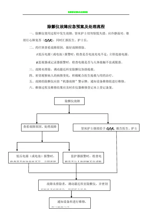 除颤仪应急预案及处理流程