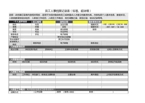 【疫情复工必备表格】员工人事档案记录表格模板