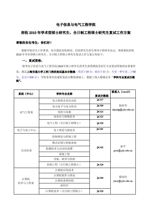 2010年上交电院复试分数线