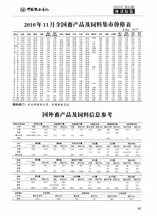 2010年11月全国畜产品及饲料集市价格表