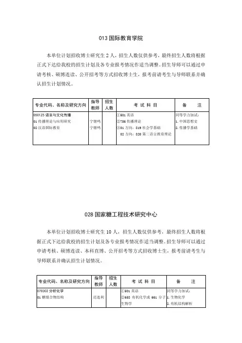山东大学2018年招收攻读博士学位研究生专业目录-国际教育学院、国家糖工程技术研究中心
