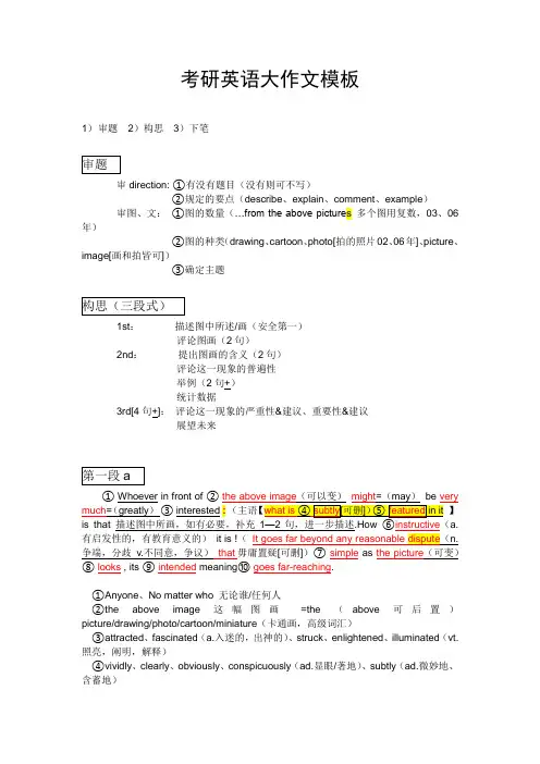 考研英语大作文模板