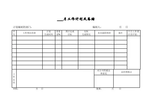 月度工作计划及总结