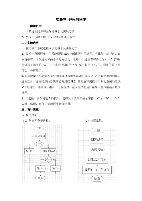 进程同步实验报告