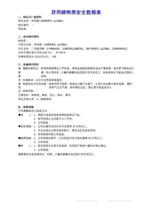 异丙醇MSDS 2
