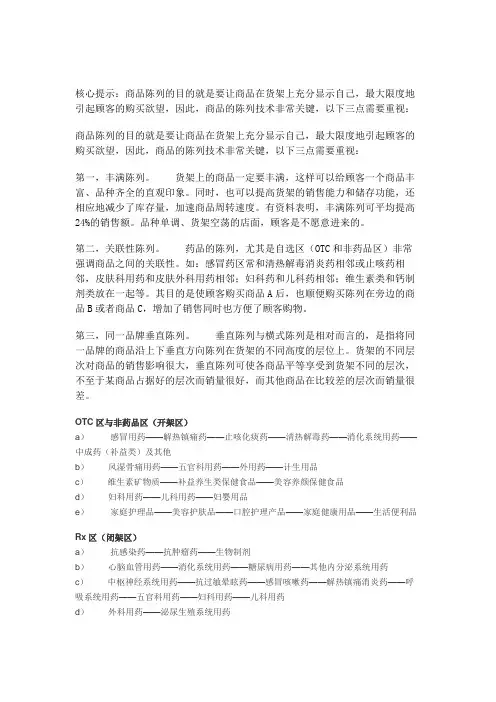 药店商品陈列