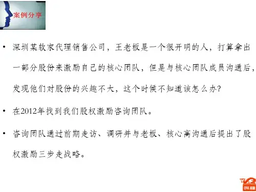 超额利润分享激励