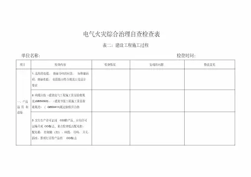 电气火灾综合治理自查检查表(建设工程施工过程).pdf