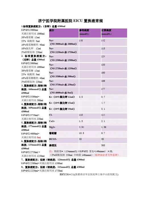 CRRT置换液常规