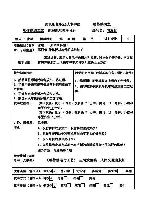 3-4_船体板材构件的成形加工(1、2)