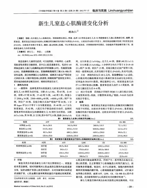 新生儿窒息心肌酶谱变化分析
