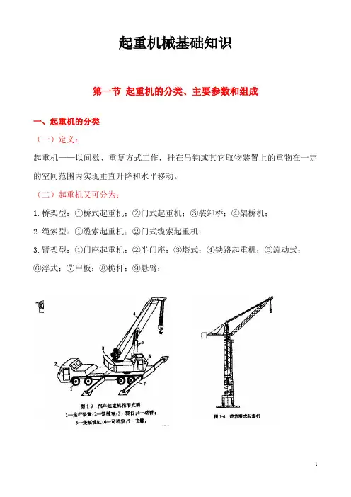 起重机械基础知识