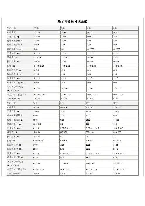压路机技术参数