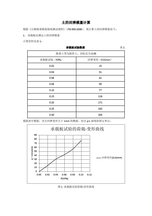 土的回弹模量计算(道路工程)