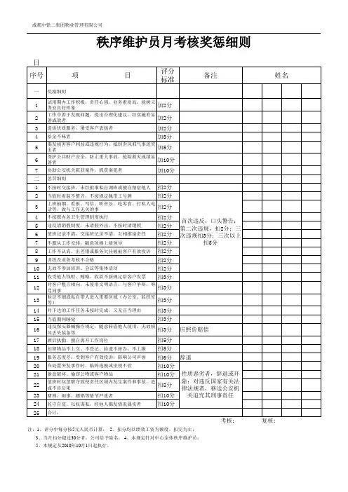 秩序维护员月考核奖惩细则