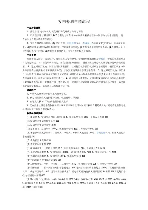 发明专利申请流程 2