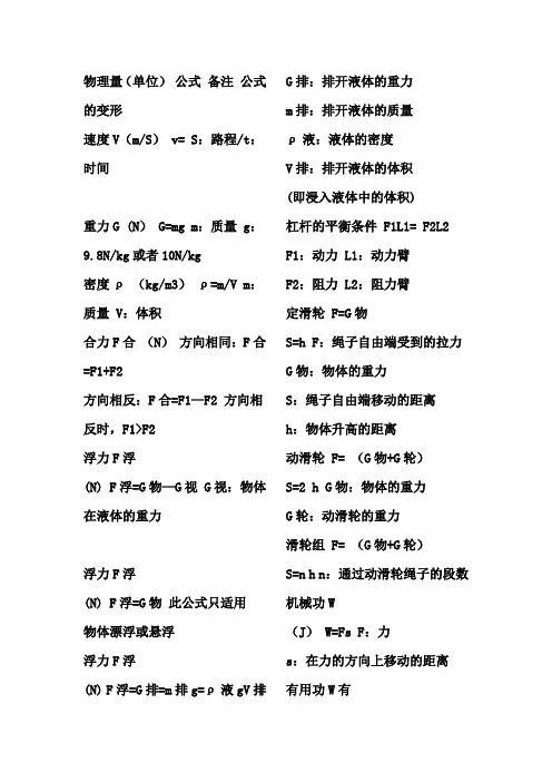 初中物理公式大全(超强的)