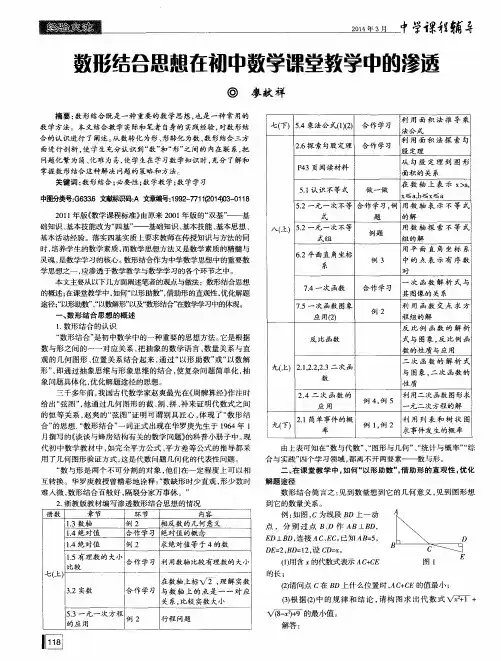 数形结合思想在初中数学课堂教学中的渗透