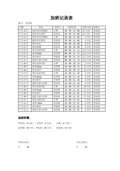 加班记录表模版
