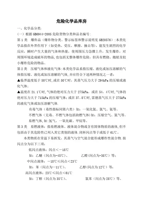 危险化学品库房的要求