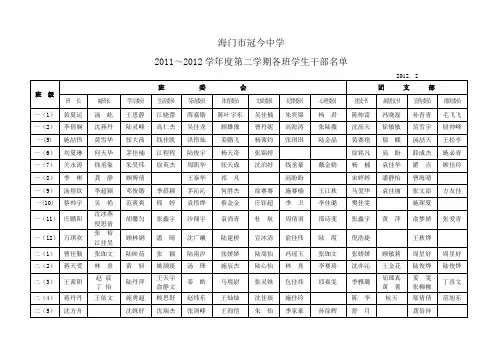 班干部名单登记表