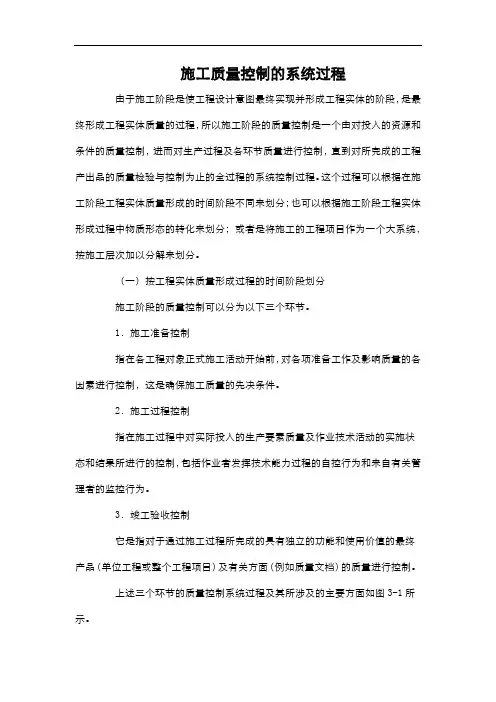 施工质量控制的系统过程