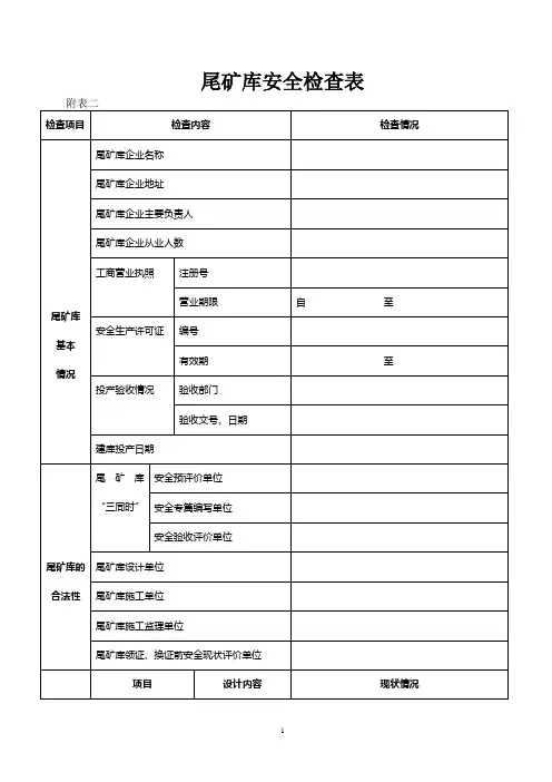 尾矿库安全检查表1