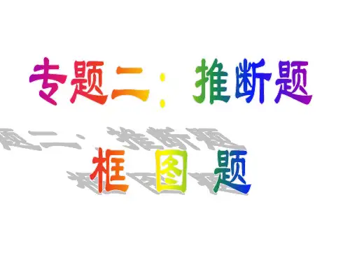 2014中考专题复习二：推断题框图题