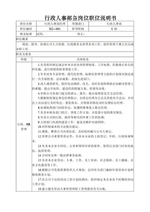 行政人事部各岗位职位说明书