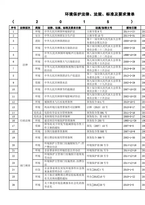 环境保护法律法规及标准清单2015